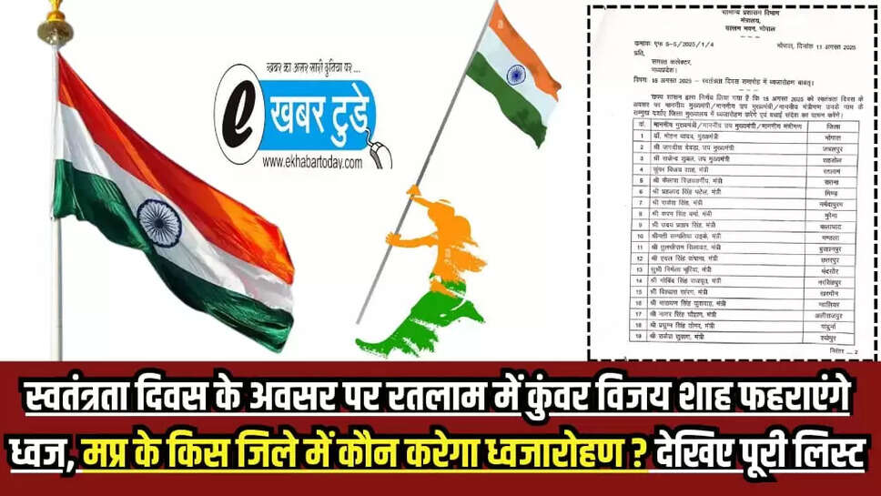 स्वतंत्रता दिवस  MP NEWS