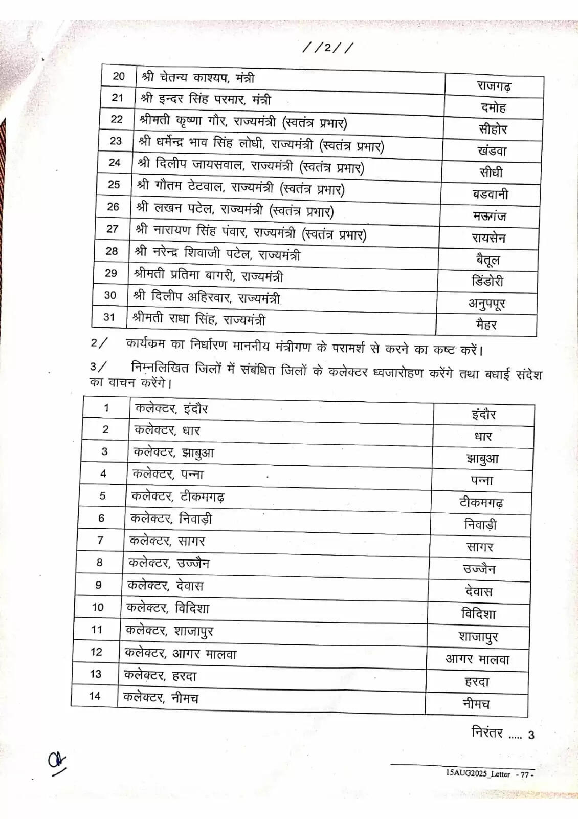 प्रदेश शासन द्वारा जारी की गई इस लिस्ट 2