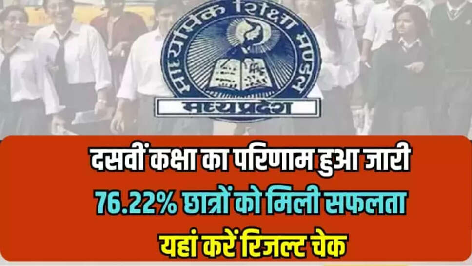 10th Result Out MP