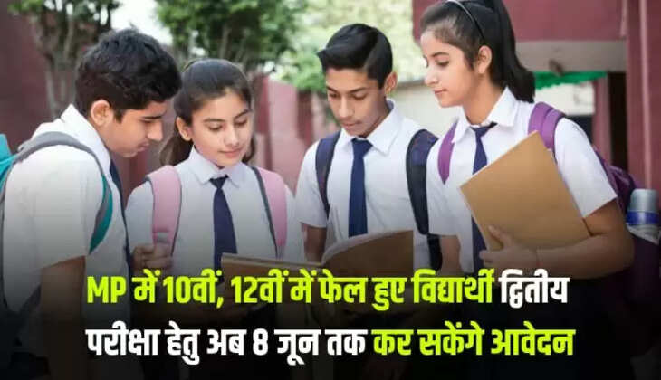 MP Board Exam Update