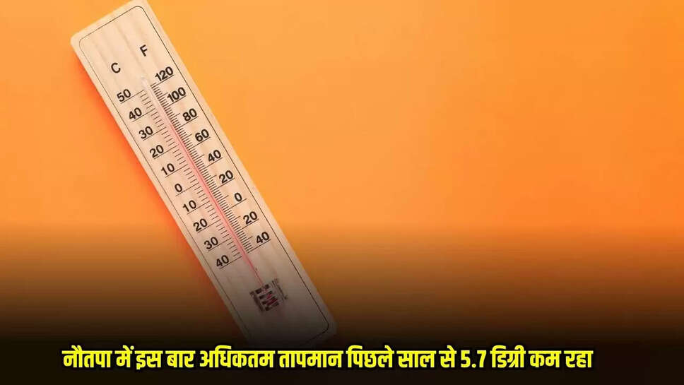 Tikamgarh News