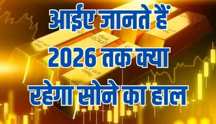 2026 gold news