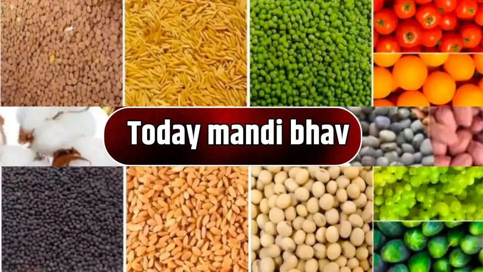 All market prices