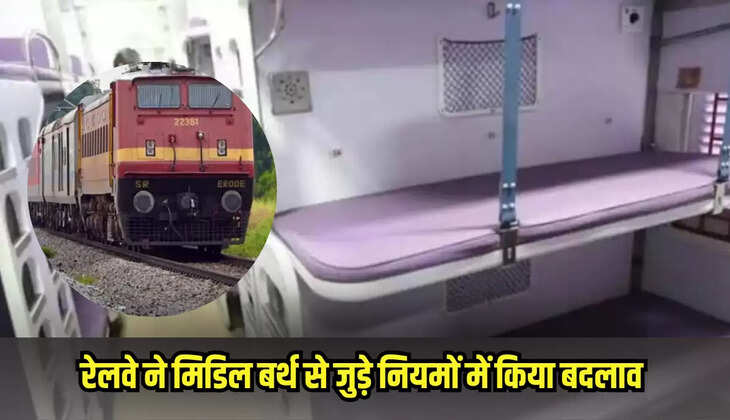 Indian Railway