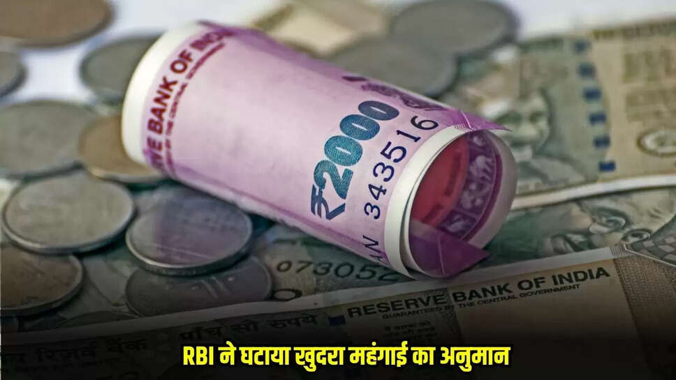 RBI inflation forecast