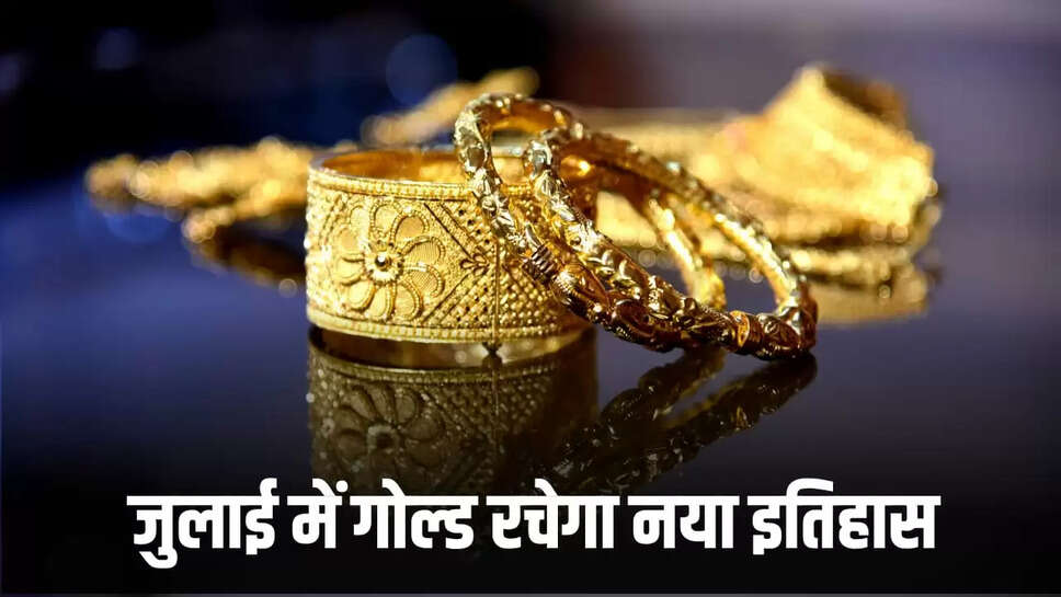 gold prices