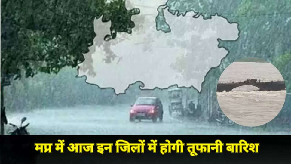 MP weather alert