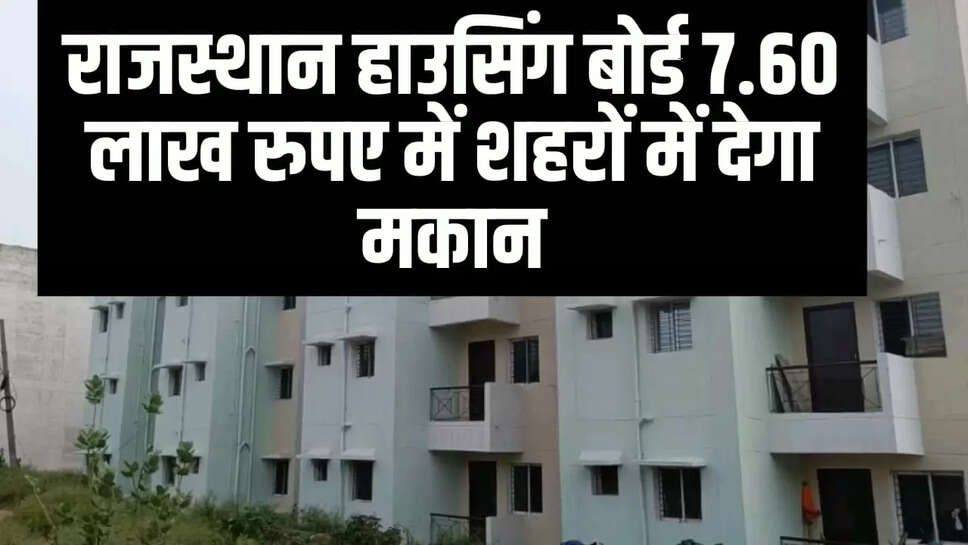 housing board in rajasthan