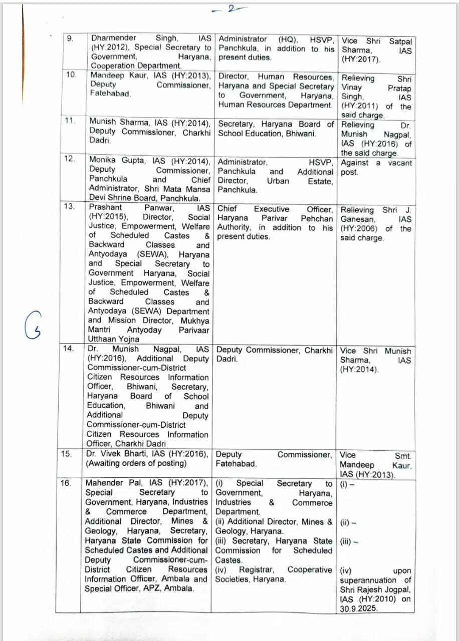 ias list