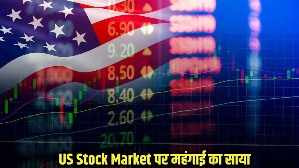 US Stock Market