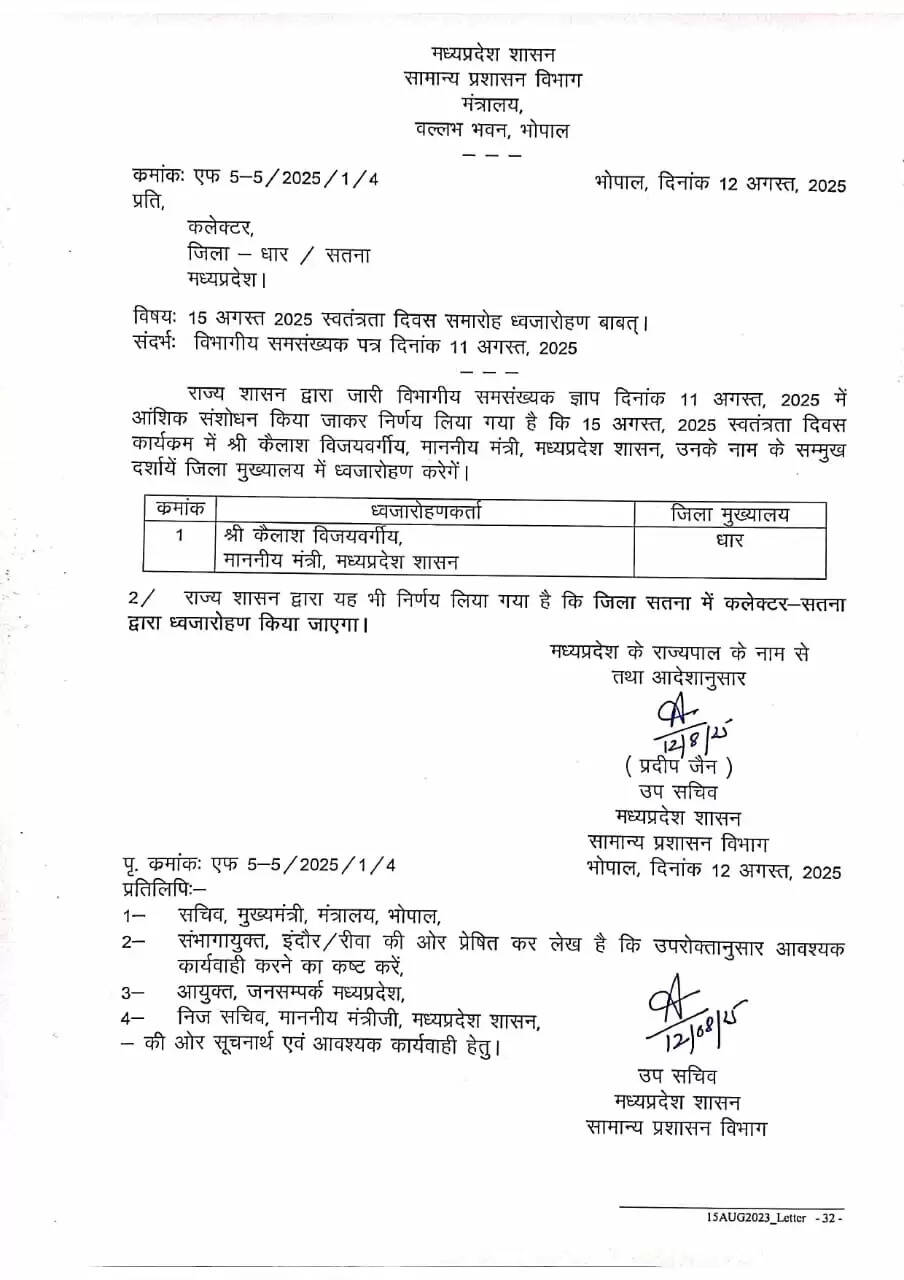 LIST 1