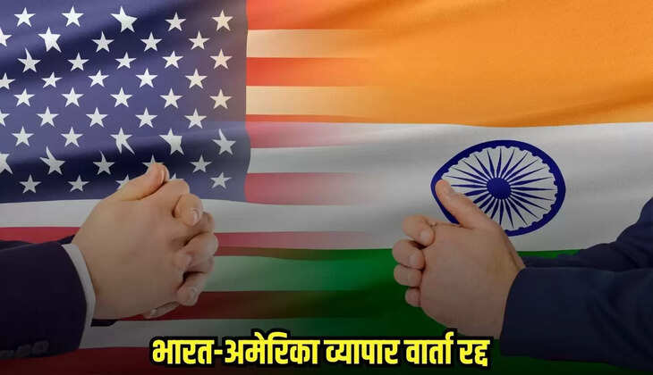 India US Trade