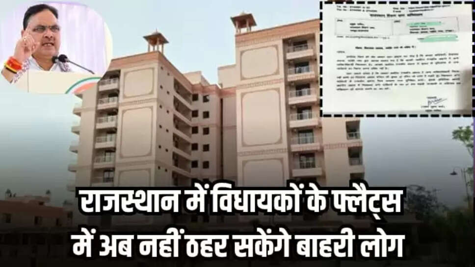 Rajasthan News