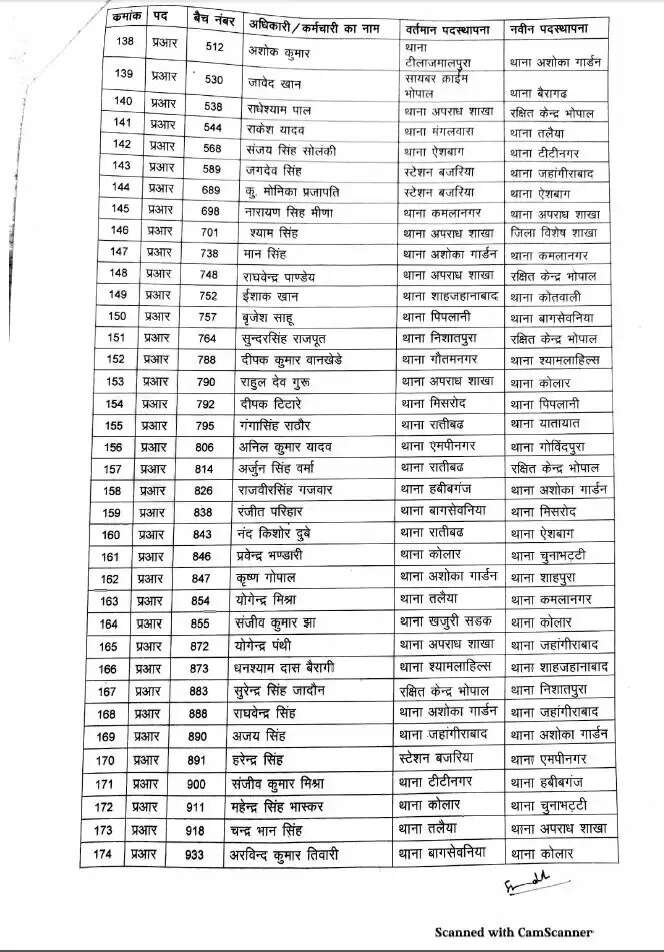  Police Department transfer update  5