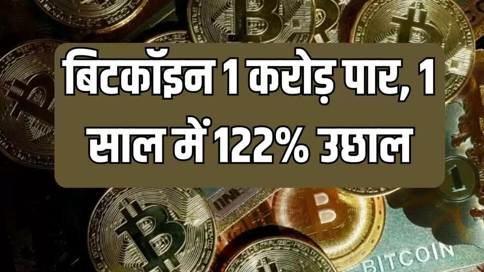 Bitcoin crosses