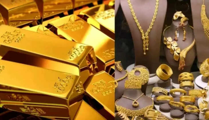 Gold and silver prices