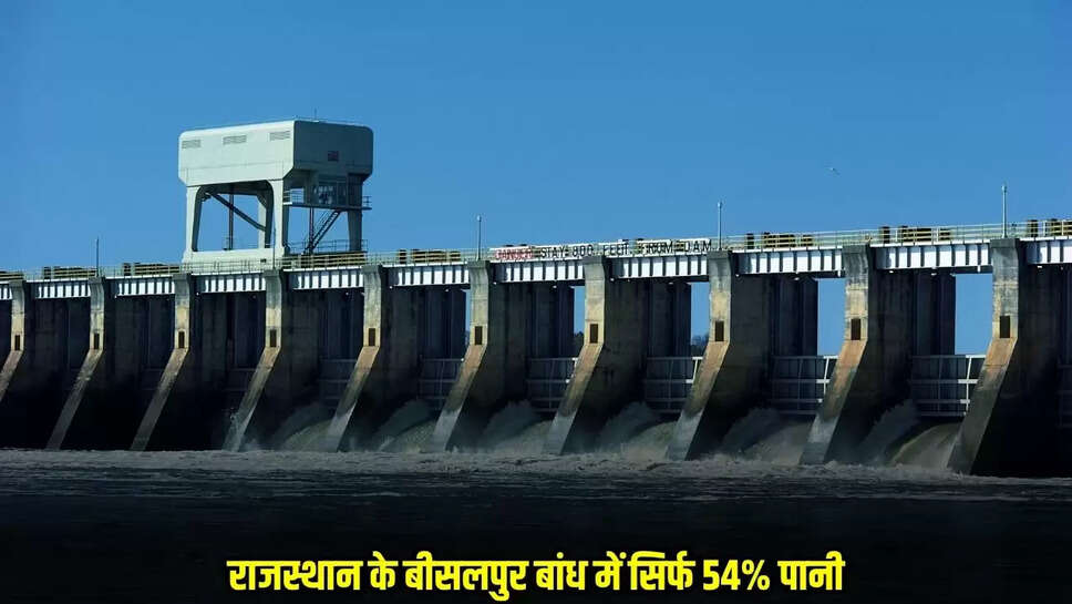 Rajasthan News