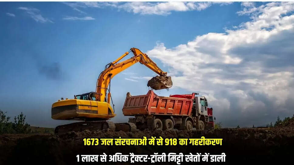 Neemuch News