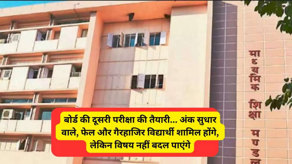 Dhaar news