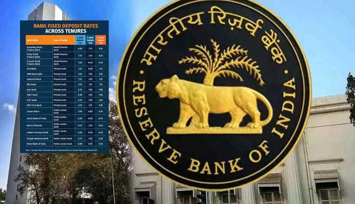  ब्याजRBI