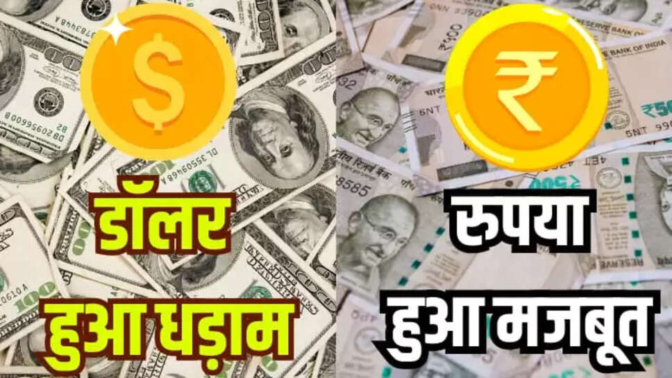 Dollar VS Rupees