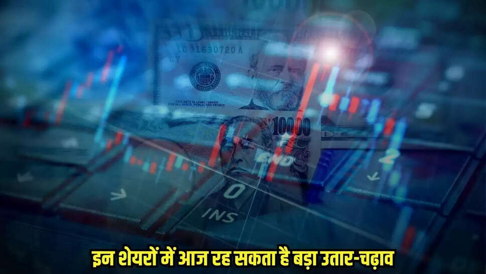 Share Market