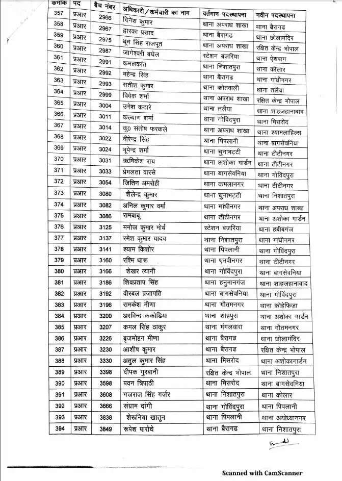 Police Department transfer update  11