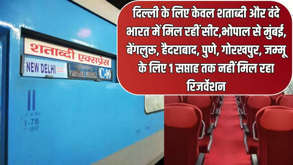 शताब्दी और वंदे भारत