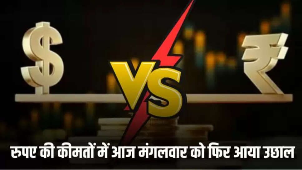 Rupees vs Dollar