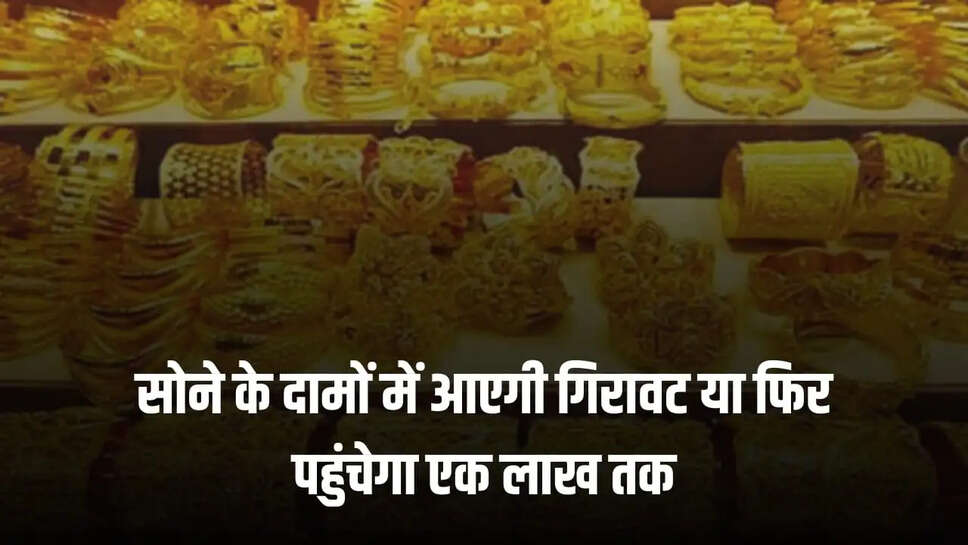  price of gold