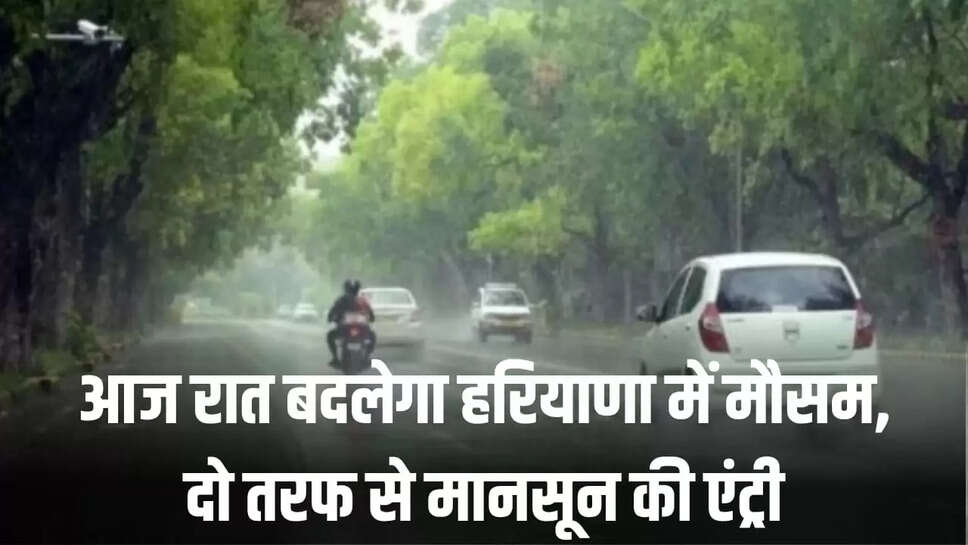 मौसम, हरियाणा