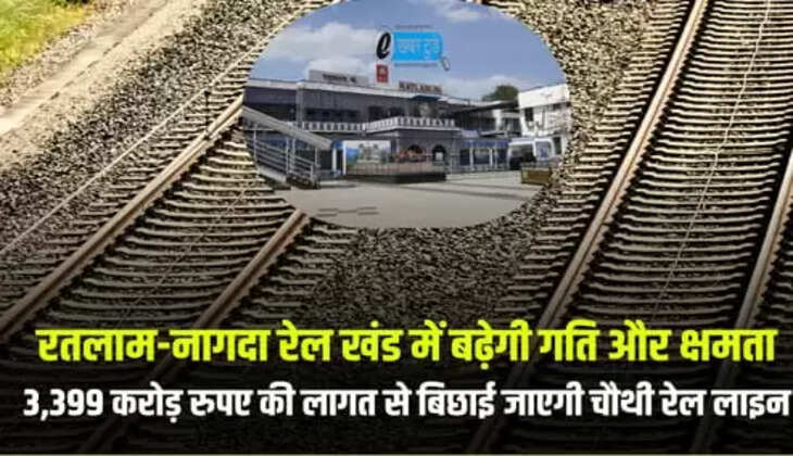 Ratlam Railway Mandal