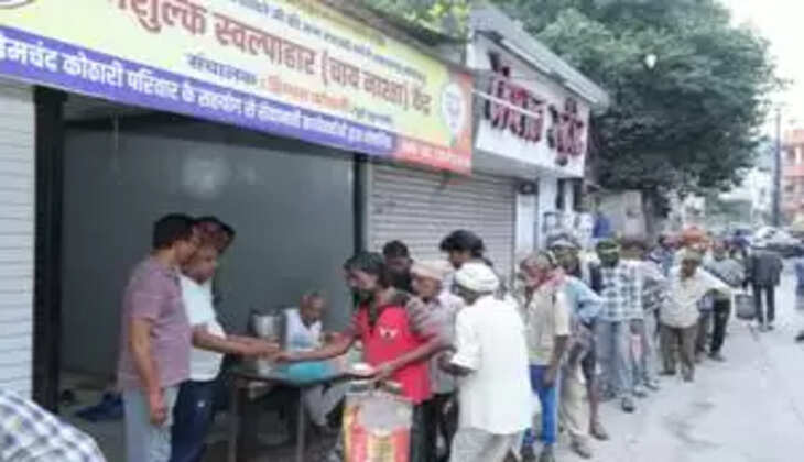 himmat kothari