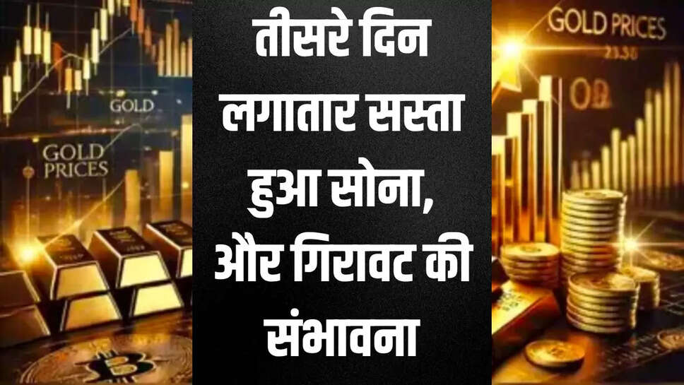 GOLD RATE