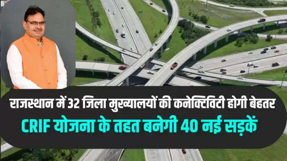 Connectivity of 32 district headquarters improve in Rajasthan