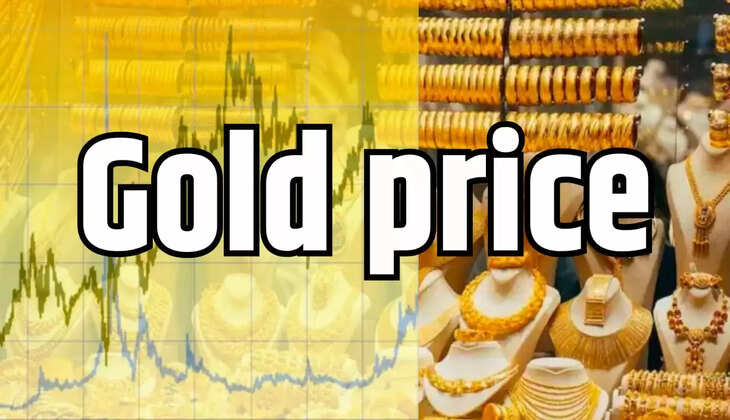 Gold silver price