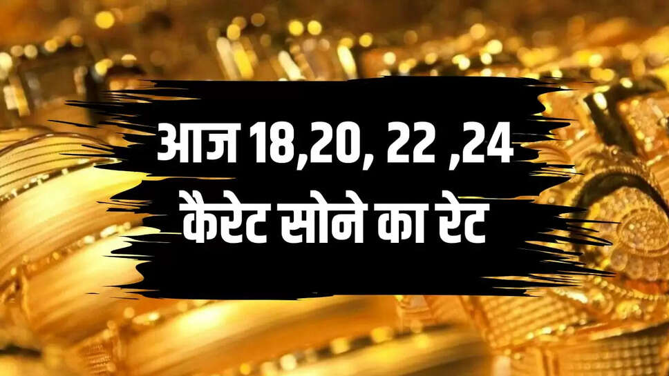 gold price 