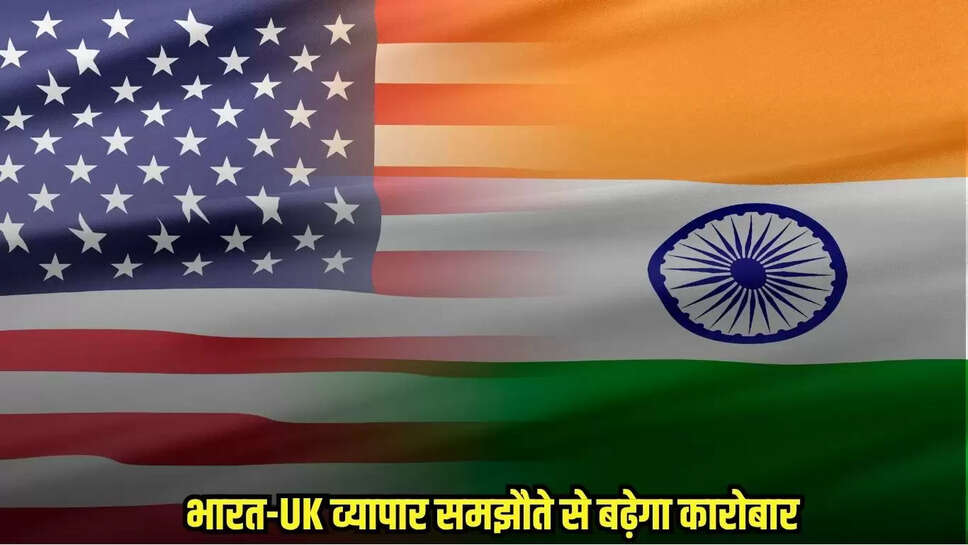 International Trade