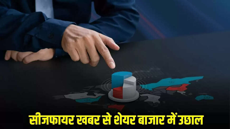 Share Market
