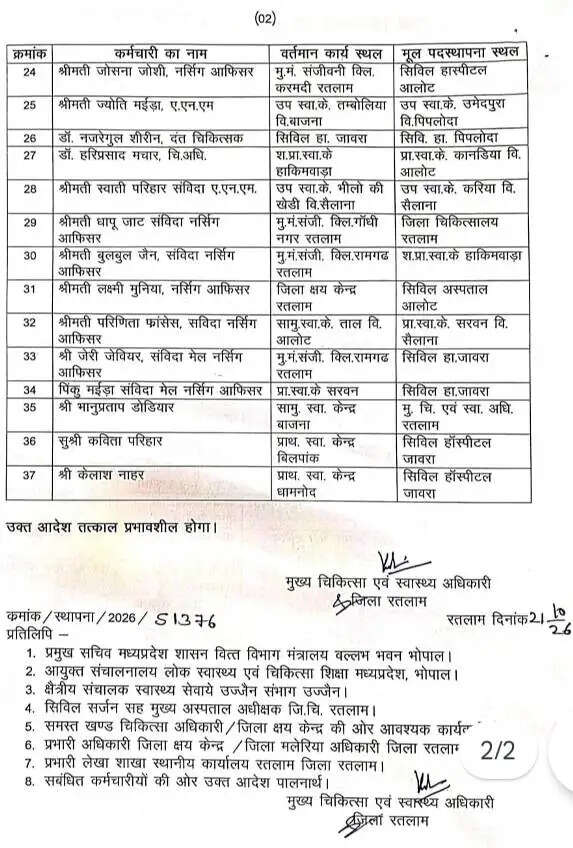 health dept2