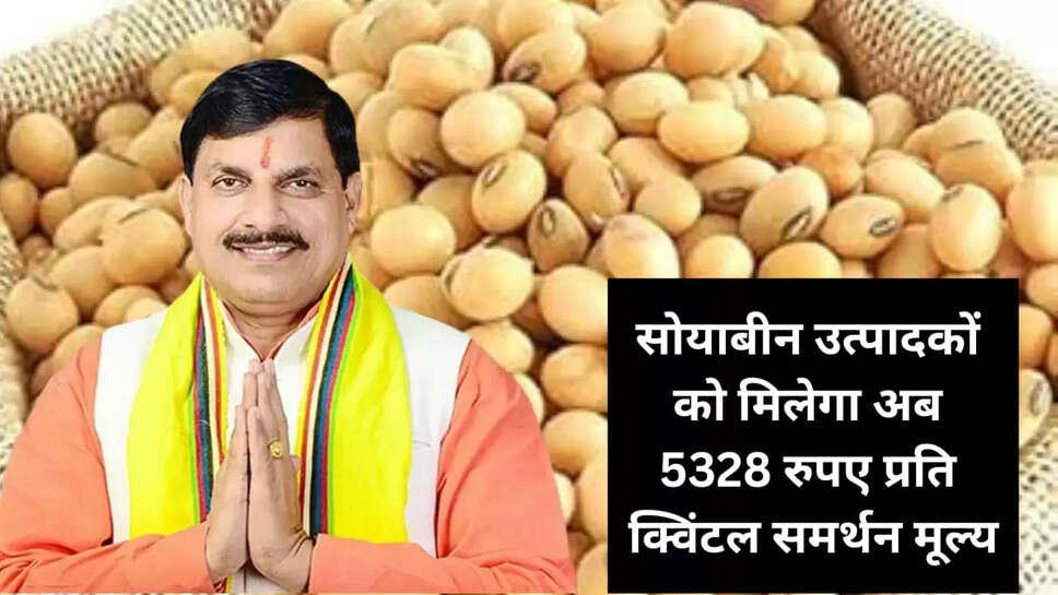 मोहन यादव सरकार