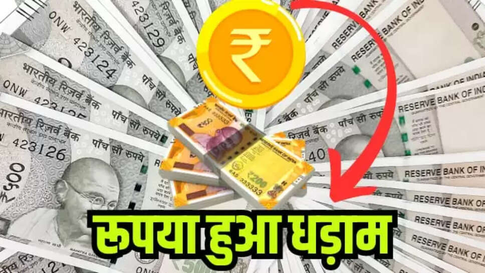Dollar VS Rupees Update