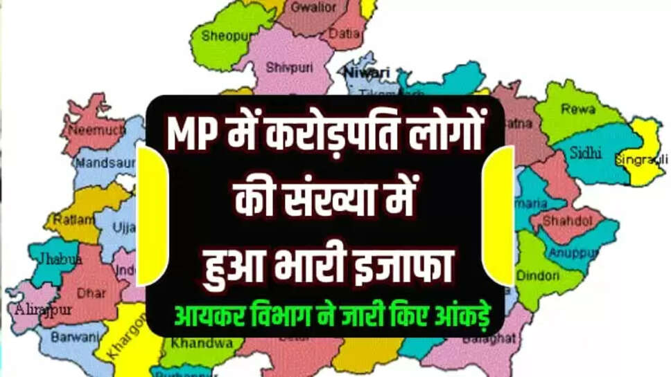  MP NEWS