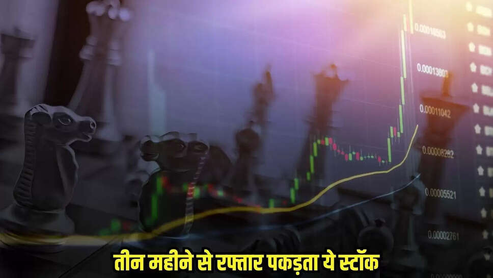 Share Market