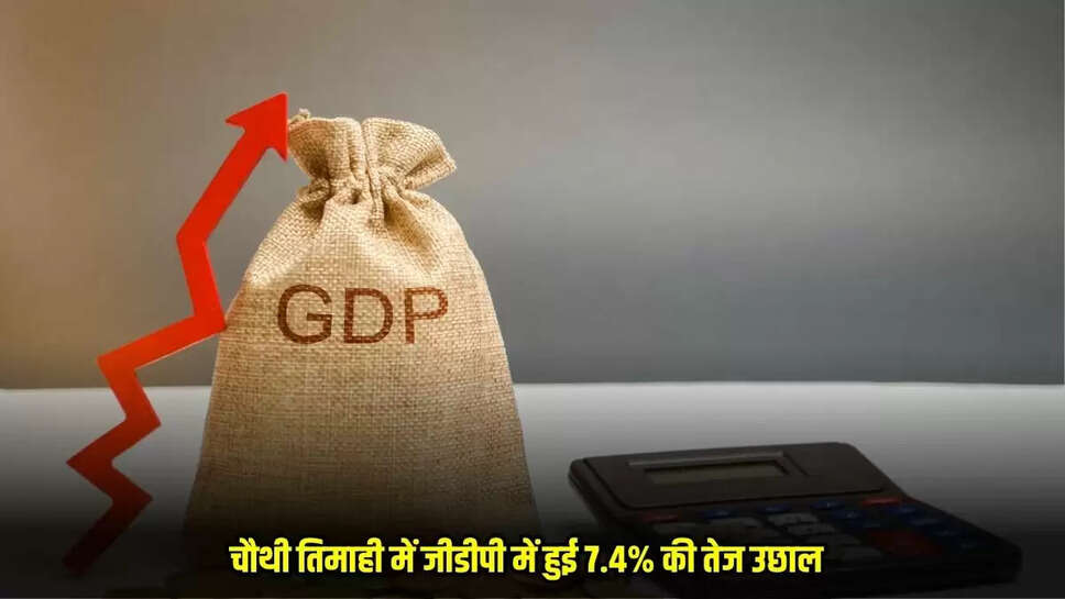 GDP Data