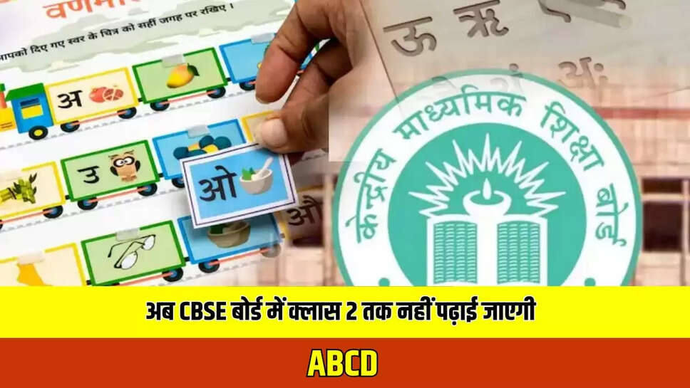 CBSE Schools