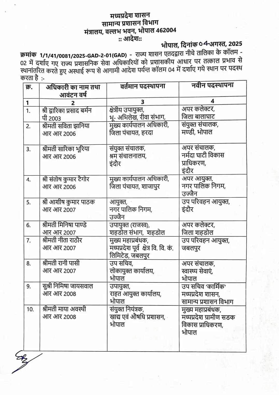 LIST 1