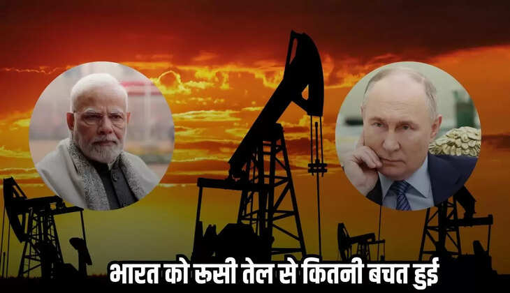 India Russia Oil Import