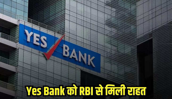 Yes Bank