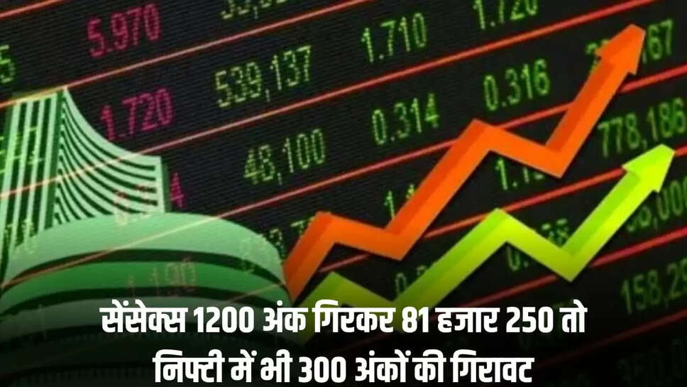 sensex